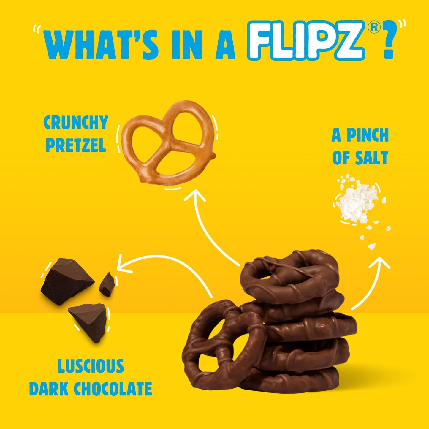 Flipz Dark Chocolate Covered Pretzels (4 Ounce, Pack of 6), Perfect Sweet, Salty, & Crunchy Snack For Adults And Kids