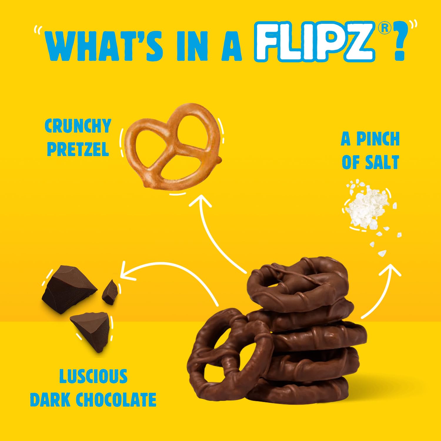 Flipz Dark Chocolate Covered Pretzels (4 Ounce, Pack of 6), Perfect Sweet, Salty, & Crunchy Snack For Adults And Kids