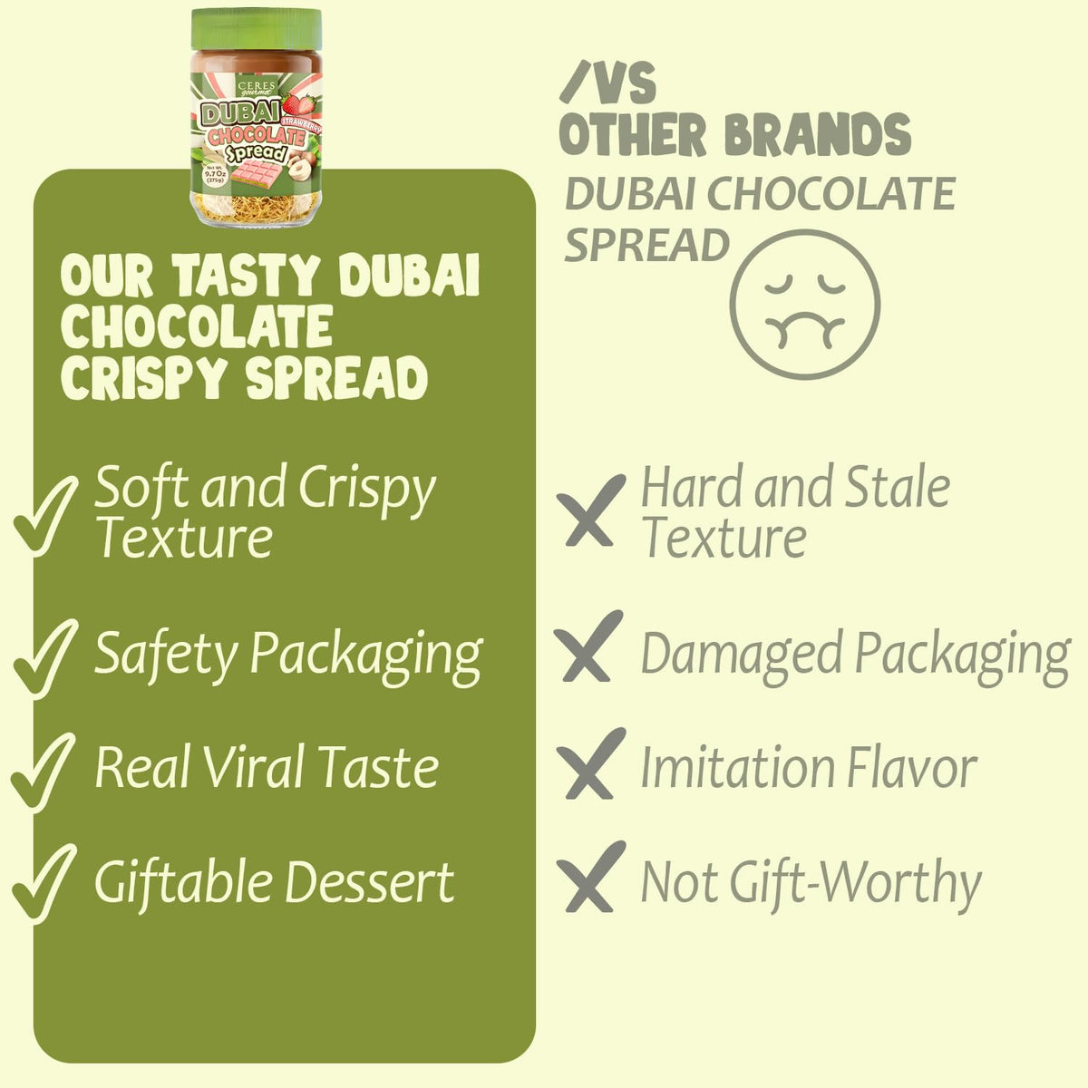 Dubai Spreadable Chocolate with Freeze-Dried Strawberry - Pistachio Spread with Roasted Phyllo - Gourmet Breakfast Chocolate, 275g / 9.7 oz