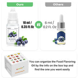 Food Flavoring Oil,16 Lip Gloss Flavoring Oil for Candy Making-Concentrated Candy Flavors for Lip Balm,Baking,Cooking,Drinks, Soap and Slime Making