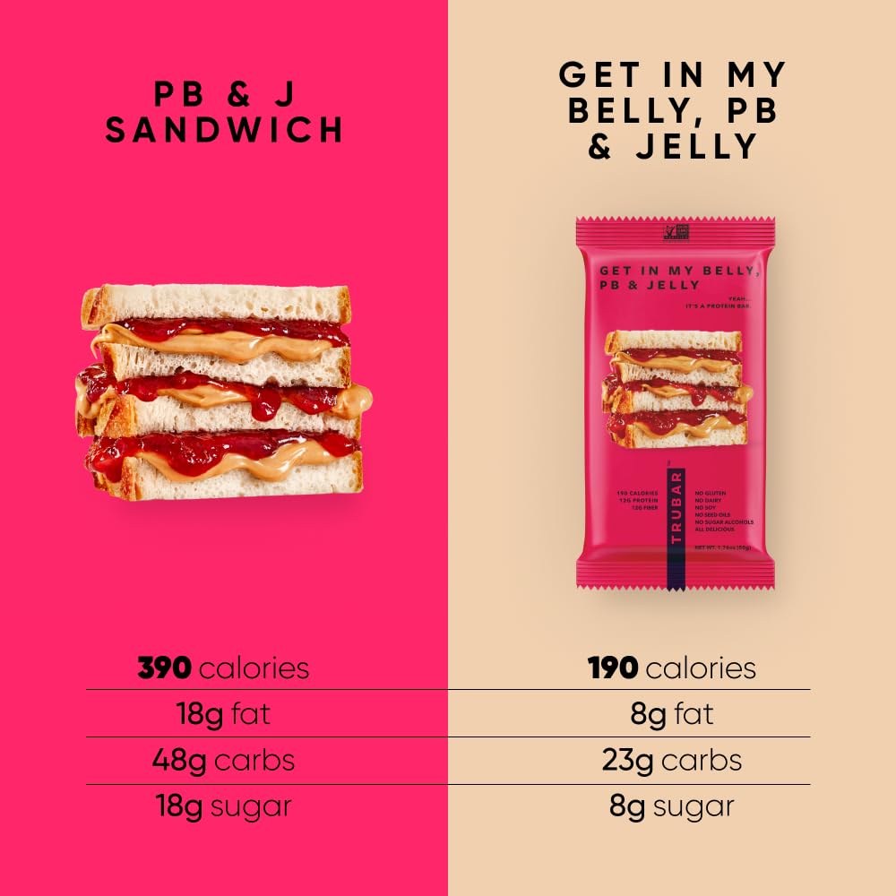 TRUBAR Vegan Protein Bar, Get In My Belly Pb & Jelly, Gluten Free, Plant Based, High Fiber, Dairy Free, Low Fat, Non GMO, No Sugar Alcohols, 12G Lean