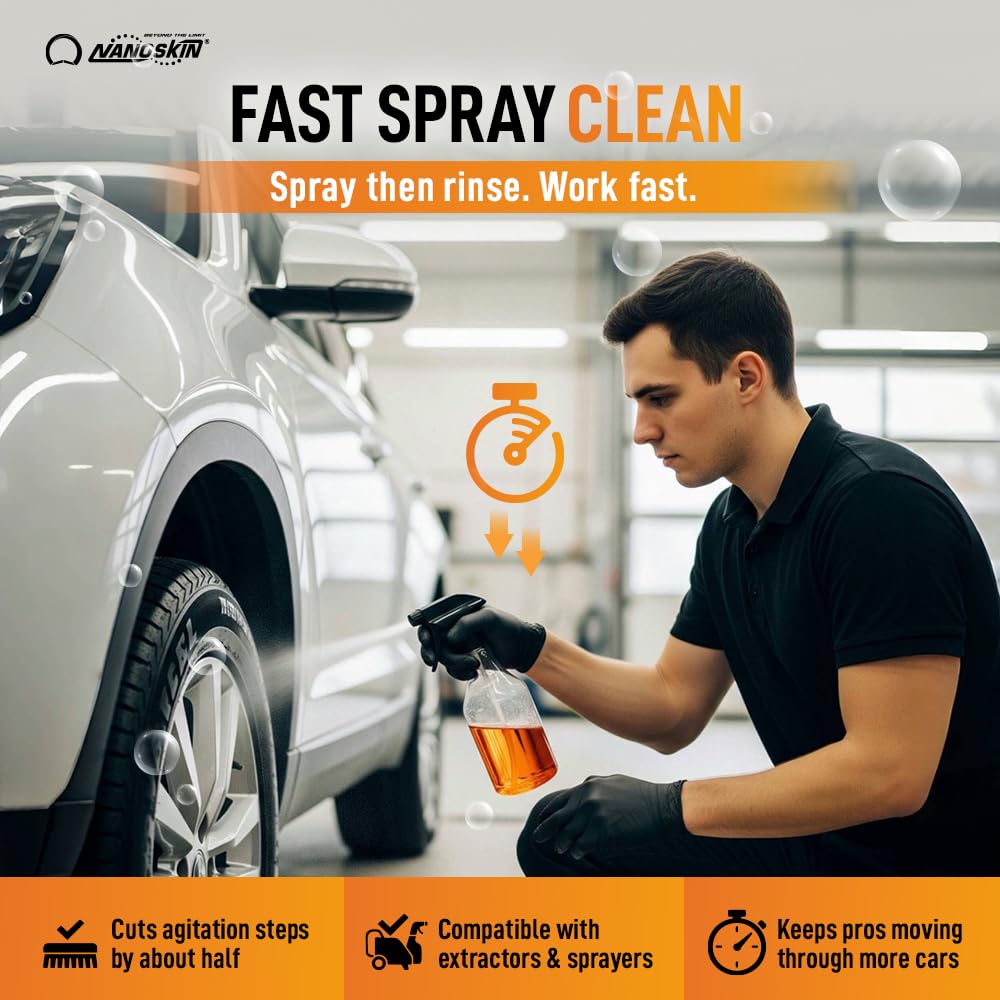 Nanoskin MULTI CLEAN All Purpose Concentrated Cleaner 1 Gallon - Removes Dirt, Grease & Stains on Counters, Carpet, Floors, Fabric, Equipment
