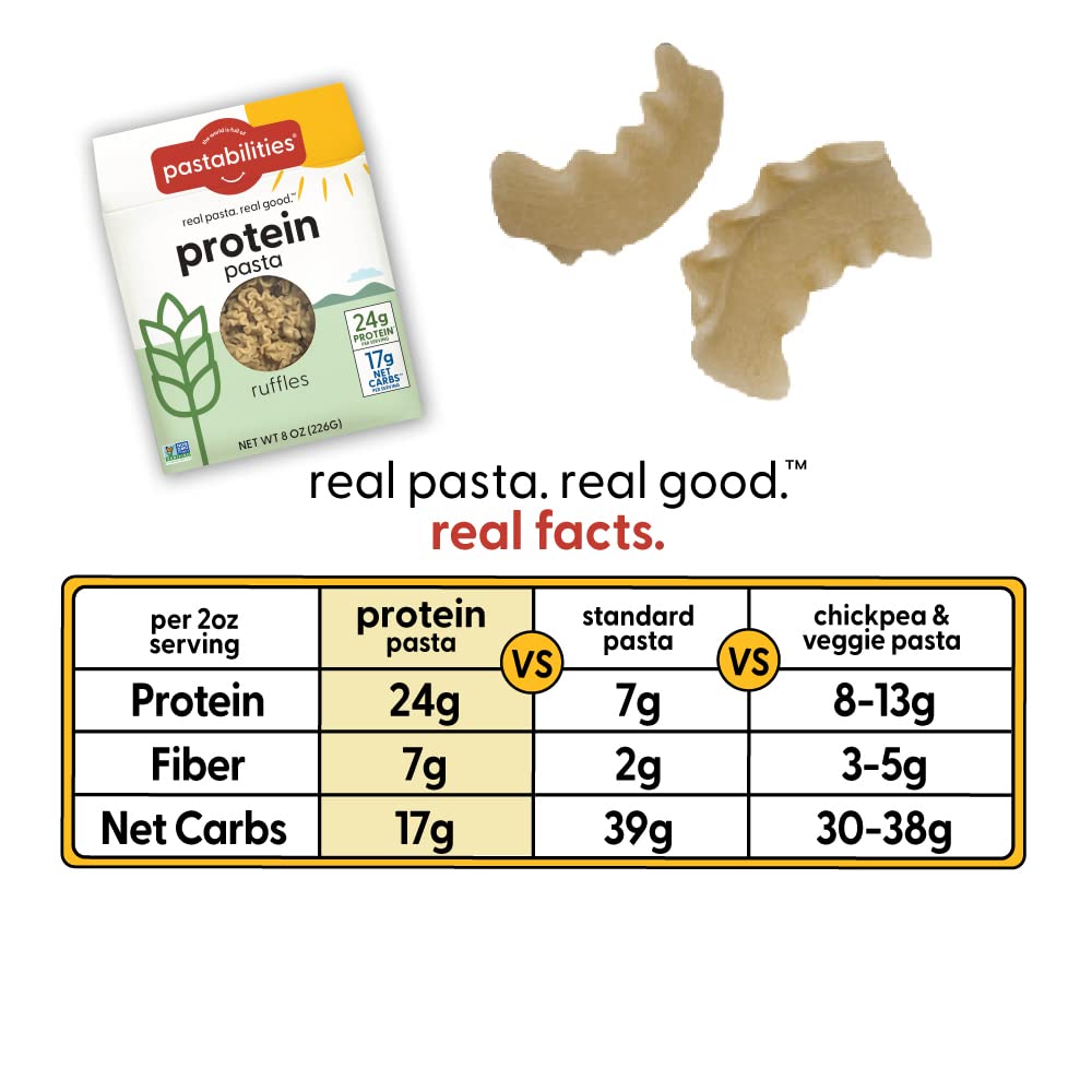 Pastabilities, Protein Pasta, Ruffles - 24g Protein & Low Carb, 17g Net Carbs - High Protein, Delicious Taste & Texture Non-GMO Plant-Based Pasta
