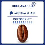 Caffè Borbone 100% Arabica Whole Bean Coffee, Arabica Coffee Beans, Medium Roast, 2.2 lb Bag (Pack of 2)