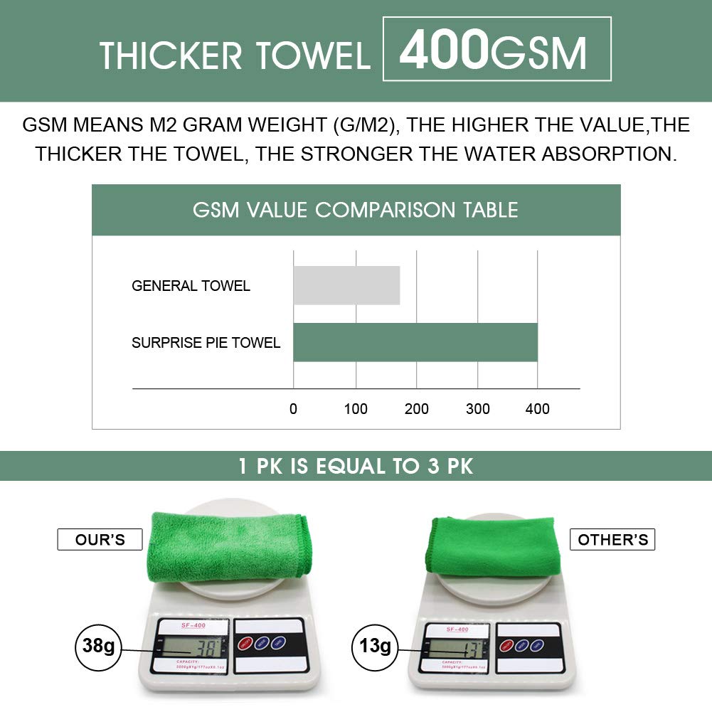 SURPRISE PIE Reusable Thick Microfiber Cleaning Cloths Pastel Kitchen Towels for Window Cleaner, Auto Detailing Supplies Washcloth Polishing Rags