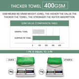 SURPRISE PIE Reusable Thick Microfiber Cleaning Cloths Pastel Kitchen Towels for Window Cleaner, Auto Detailing Supplies Washcloth Polishing Rags