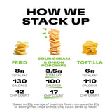 Popchips Potato Chips, Sour Cream & Onion, 24 ct Single Serve 0.8oz Bags, Low-Calorie and Gluten Free, Salty Snacks for Adults and Children, Kosher