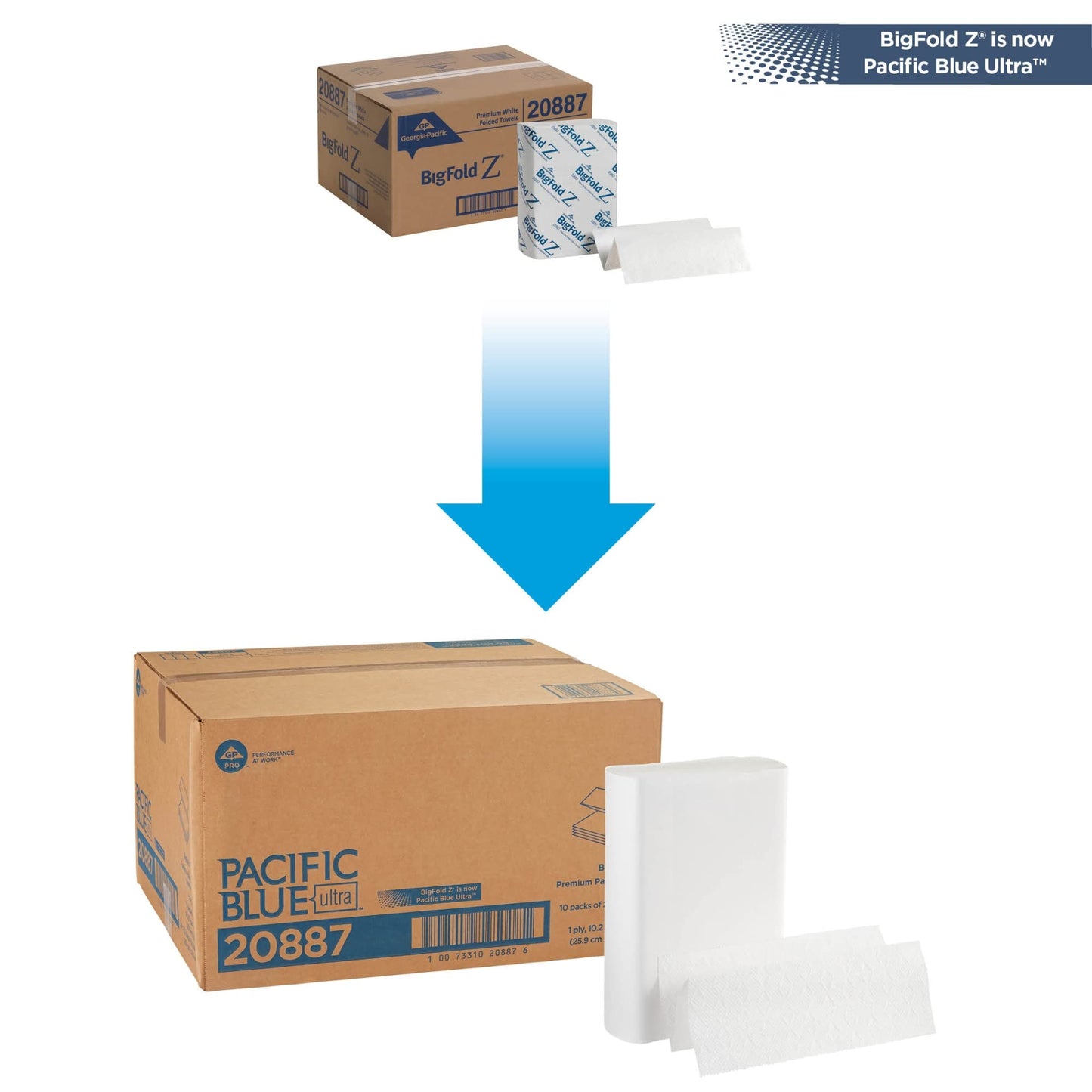 Pacific Blue Ultra BigFold Junior Premium Paper Towels by GP PRO (Georgia-Pacific), White, 20886, 220 Towels Per Pack, 10 Packs Per Case