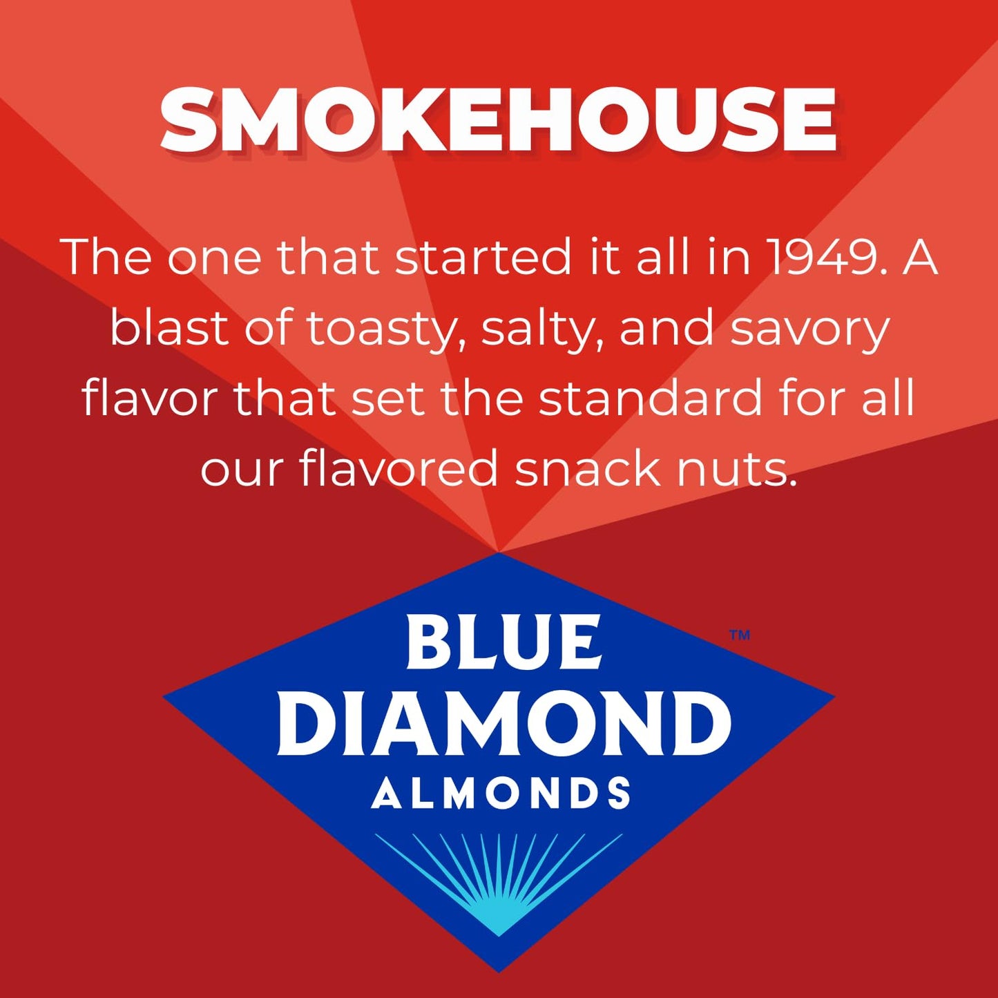 Blue Diamond Almonds, Smokehouse Flavored Snack Nuts, Single Serve Bags (1.5 Oz. Tubes, Pack of 12)