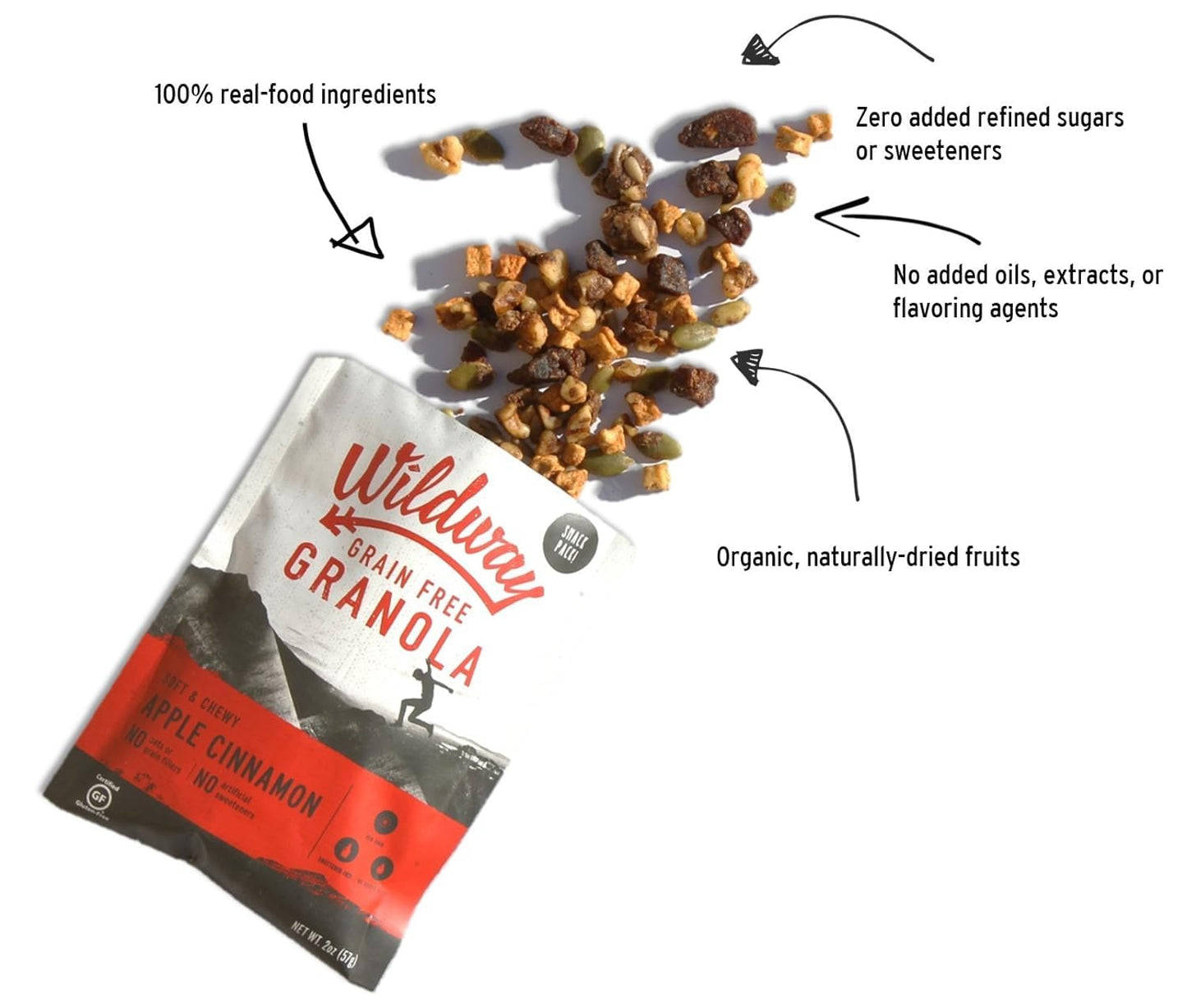 Wildway Keto Granola Snack Packs| Variety | Grain-Free Certified Gluten-Free Cereal | Vegan, Low Carb & No Sugar Added | Paleo-Friendly, Non-GMO Fruit