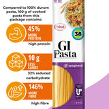 GI Pasta Spaghetti, 6-Pack (52.8 oz Total) | Low Glycemic, Classic Italian Long Pasta for Traditional Recipes and Everyday Cooking