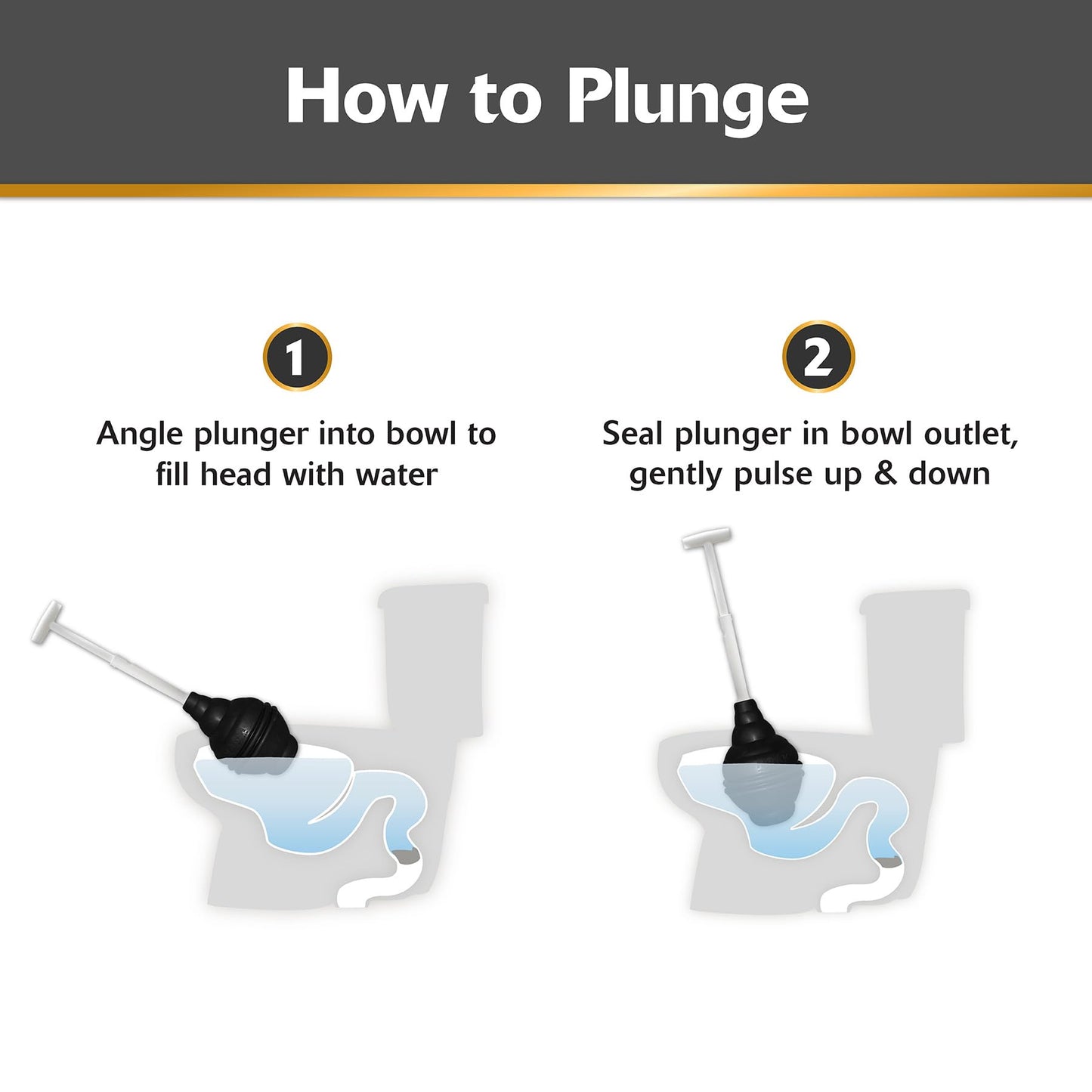 Korky BeehiveMAX Heavy Duty Toilet Plunger - Seals All Bowl Shapes - Powerful Clog Removal