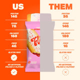 Flings Protein Pastries - 14g Protein, 4g Fiber, 160 Calories - Low Sugar Protein Snack Bars - Gluten Free - Frosted Strawberry (8 Pack)