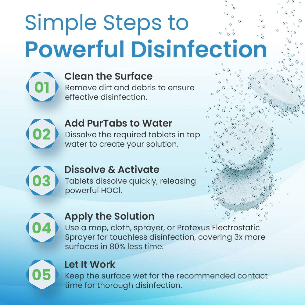 PurTabs Disinfectant Tablets, NSF D2 Certified Food Safe, Hypochlorous Acid Commercial Kitchen & Surface Sanitizer, Kills Norovirus & C. Diff Spores