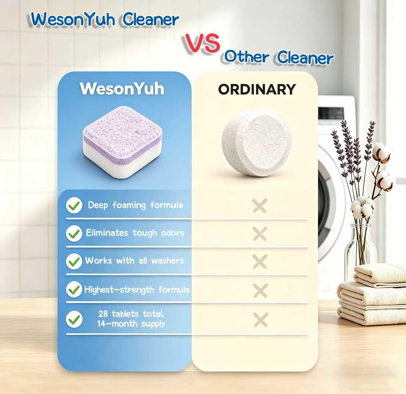 WesonYuh Washing Machine Cleaner Tablets, 28 Count - Deep Cleaning Descaler for Most Washer Types