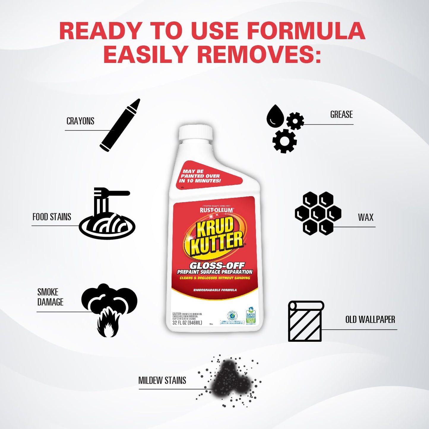 Krud Kutter Gloss-Off Prepaint Surface Preparation Cleaner, 32 oz, No Sanding Liquid Deglosser for Cabinets, Trim, Doors and Furniture, Removes Dirt