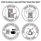 Shock Coffee Ground Stay Fresher Packs. The Strongest Caffeinated All Natural Coffee, Up to 50% more Caffeine than Regular Coffee, 6.6 pounds