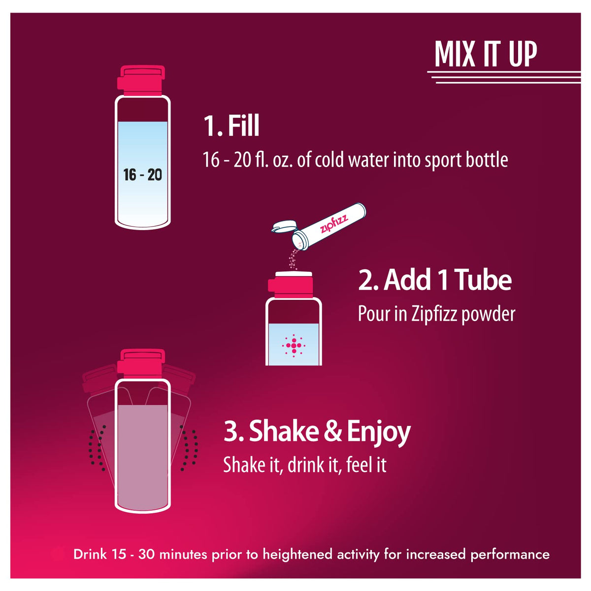 Zipfizz Daily Energy Drink Powder, Black Cherry,3-in-1 Sustained Energy, Rapid Hydration, and Essential Vitamins | Sugar-Free, Electrolyte Powder