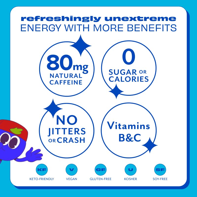 ASPIRE® Blue Burst, Healthy Energy Powder Sticks 80mg Natural Caffeine, Zero Sugar No Carbs Keto Friendly, 10 Stick Packs with Vitamins B & C, Zero