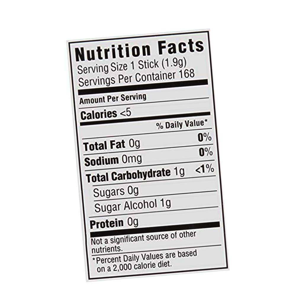 Sugar Free Gum (New Version)