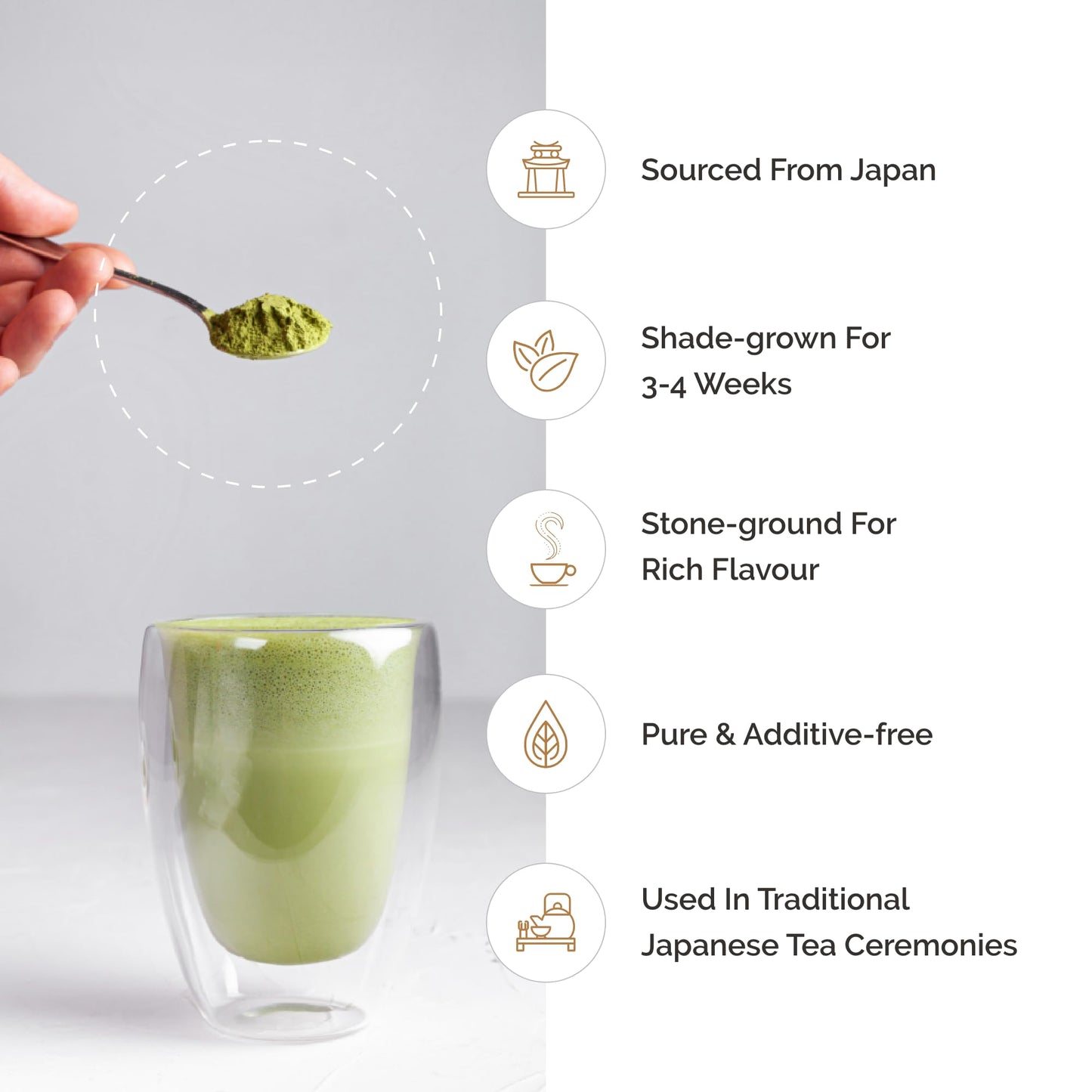 Chymey Japanese Matcha Green Tea Powder | 30gms | Ceremonial Grade | 100% Pure & Authentic