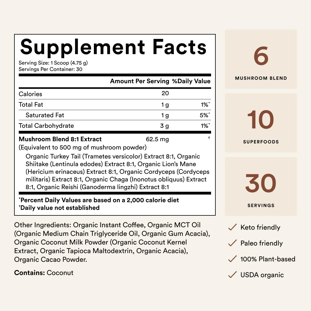 ActivatedYou Morning Lift Mushroom Infused Coffee - Certified Organic, Plant Based Mushroom Coffee Instant Blend Made with Lion's Mane & Cordyceps