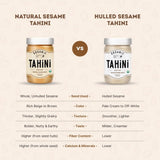 Organic Tahini Paste 16 oz (1lb) - Unhulled White Sesame Tahini Dressing - USDA Certified, Gluten Free, Kosher - Creamy Organic Tahini Sauce
