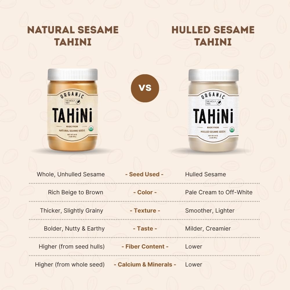 Organic Tahini Paste 16 oz (1lb) - Unhulled White Sesame Tahini Dressing - USDA Certified, Gluten Free, Kosher - Creamy Organic Tahini Sauce