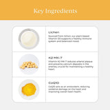 VIT D3K2COQ10 LIPOSOMAL