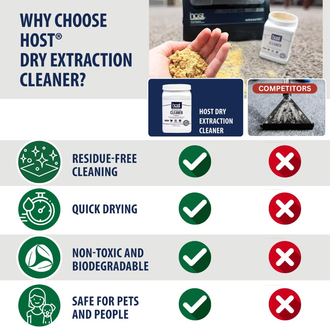 HOST® Dry Extraction Cleaner - Natural, Non-Toxic, Biodegradable Cleaning Compound for Carpets, Grouted Tile, and Textured Floors - Low Moisture