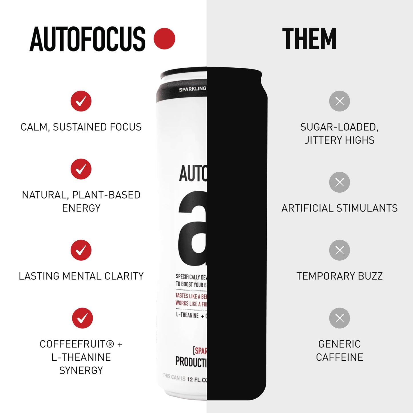 AUTOFOCUS Sparkling Energy Drink - Sparkling Focus Drink with Coffee Fruit & L-Theanine - Clean Caffeine Brain Booster - No Added Sugar Sparkling
