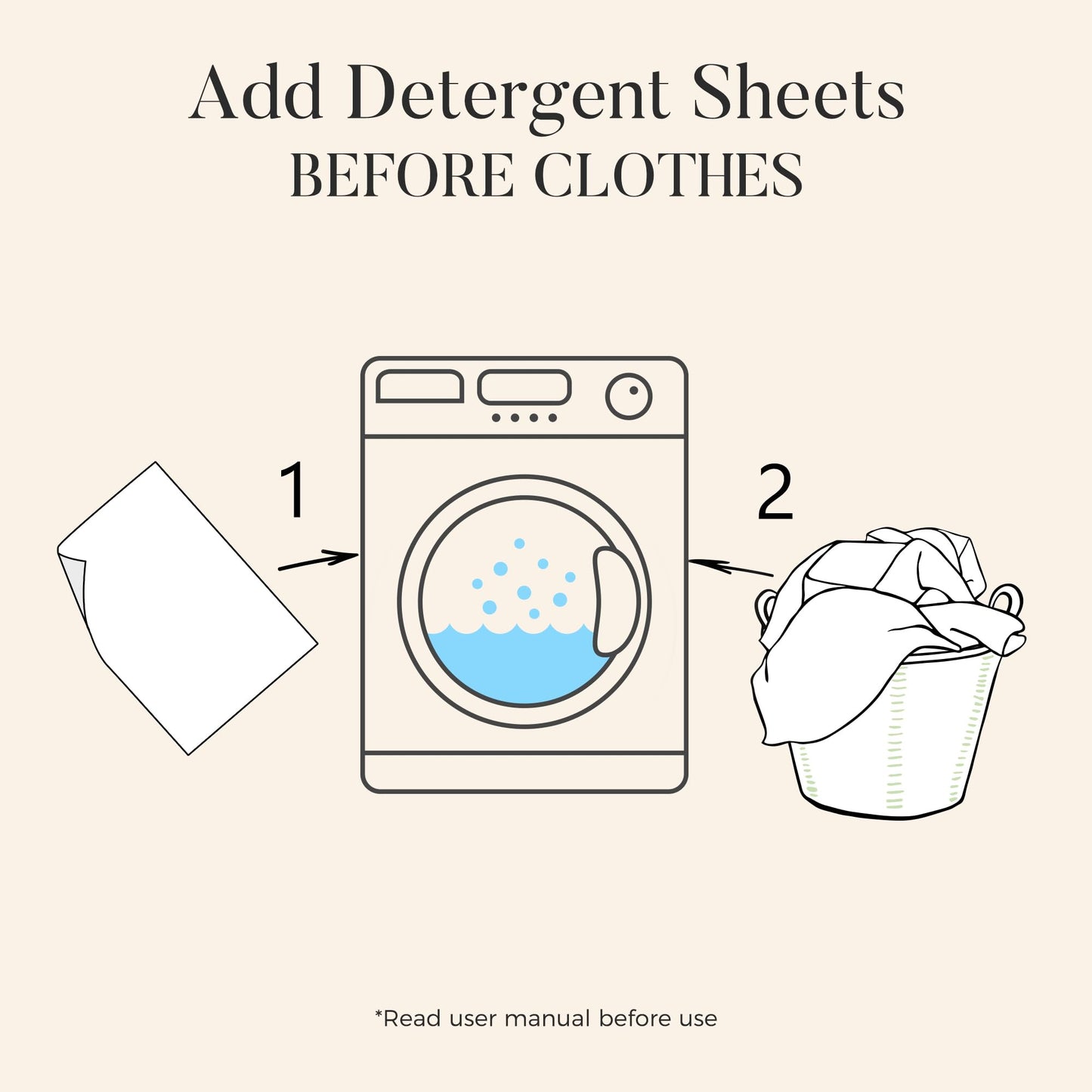 Zinshine Eco-friendly Laundry Detergent Sheets (80 sheets 160 loads) - Concentrated for Deep Cleaning, Plant Based Laundry Strips, Washer Sheets