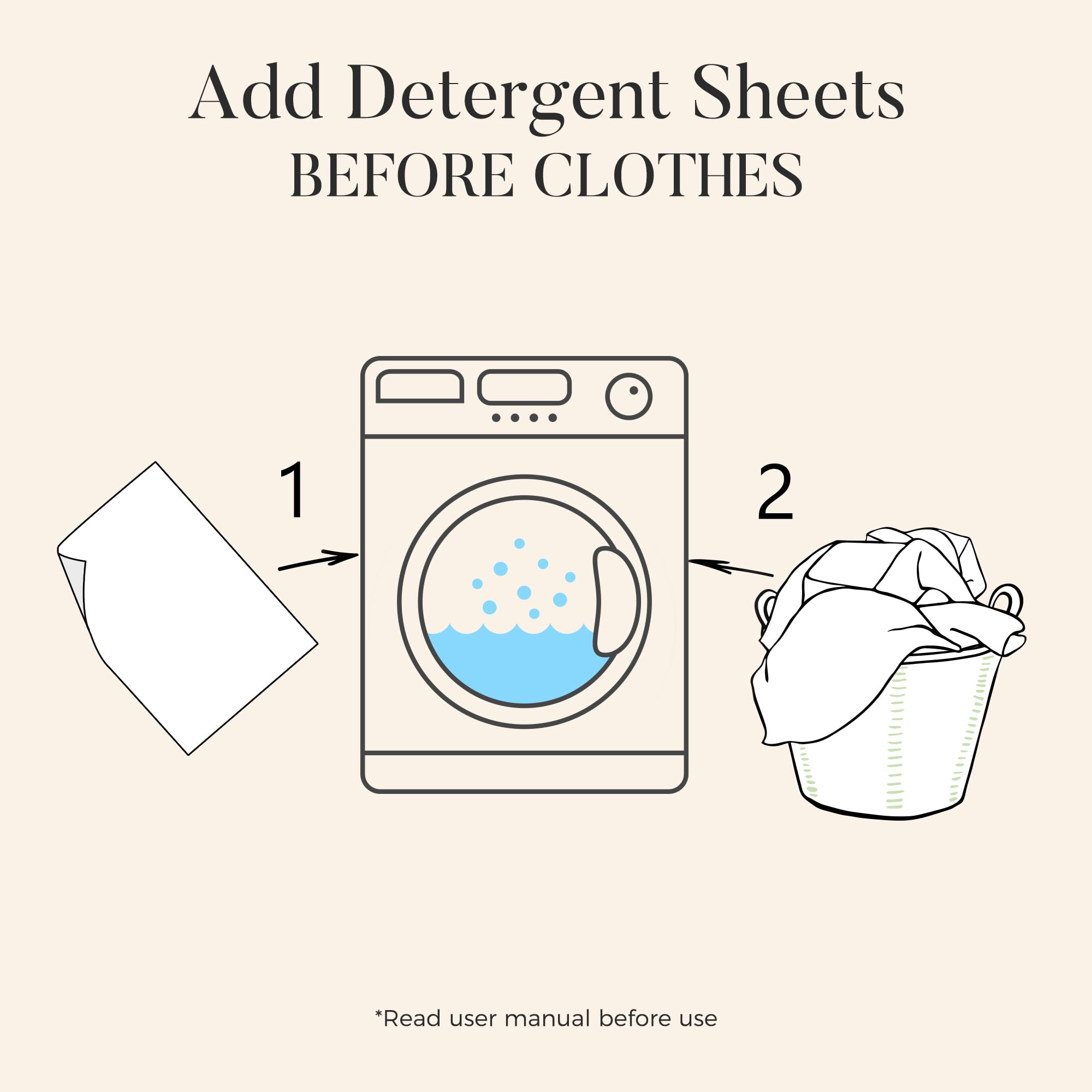 Zinshine Eco-friendly Laundry Detergent Sheets (80 sheets 160 loads) - Concentrated for Deep Cleaning, Plant Based Laundry Strips, Washer Sheets