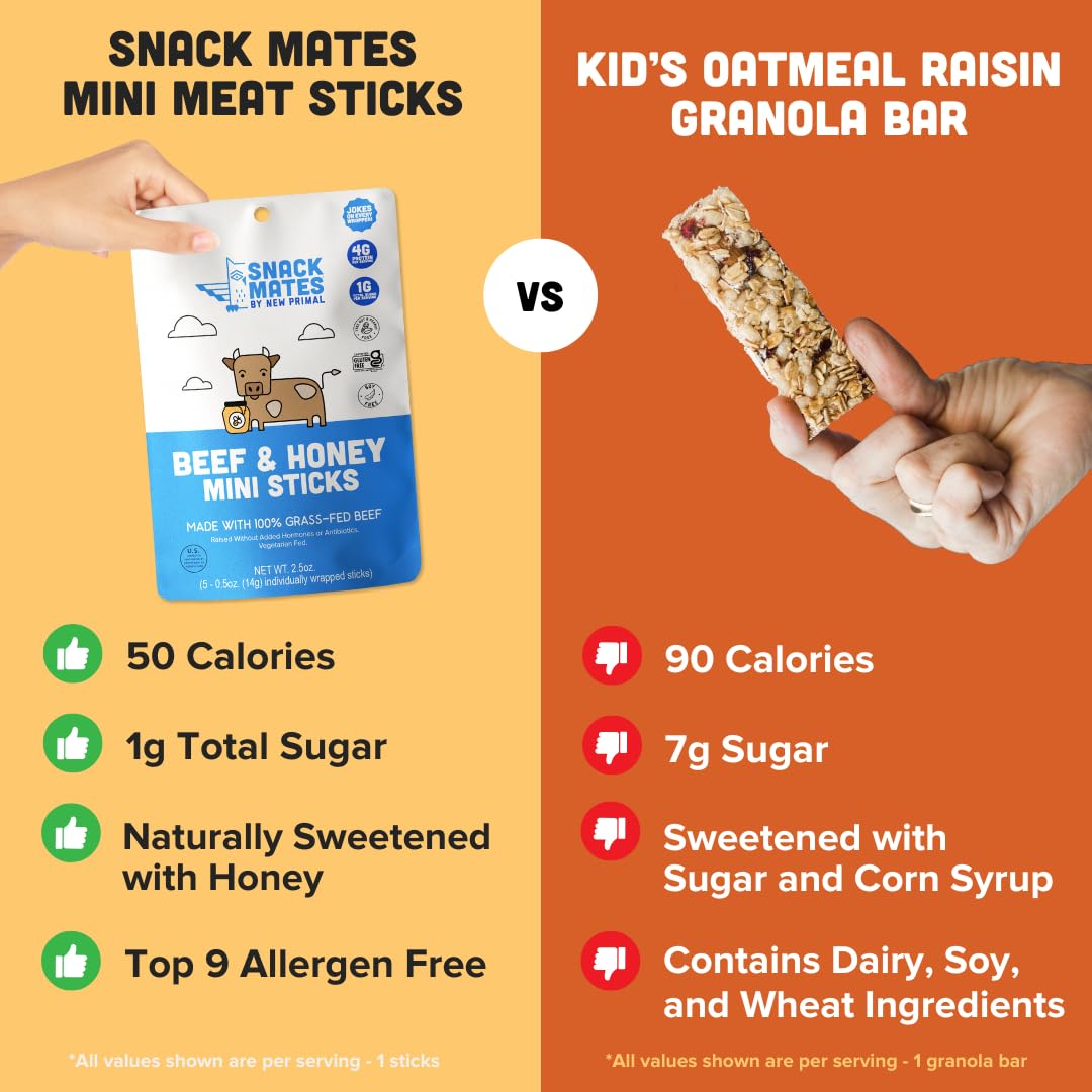 New Primal Snack Mates Beef & Honey Sticks, Healthy Snacks for Kids, Low Sugar High Protein Back to School Snacks, Gluten Free, Mini Jerky Meat Stick
