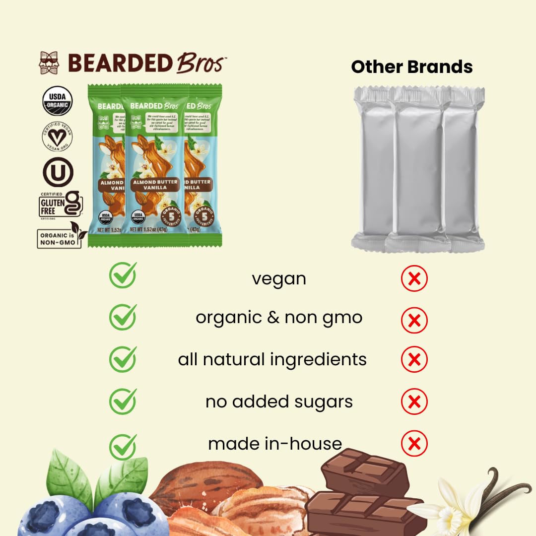 Bearded Brothers Organic Vegan Energy Bars - Gluten & Soy Free, Paleo, Whole 30 | Non GMO, Low Glycemic, High Protein, Fiber (12 Count (Pack of 1)