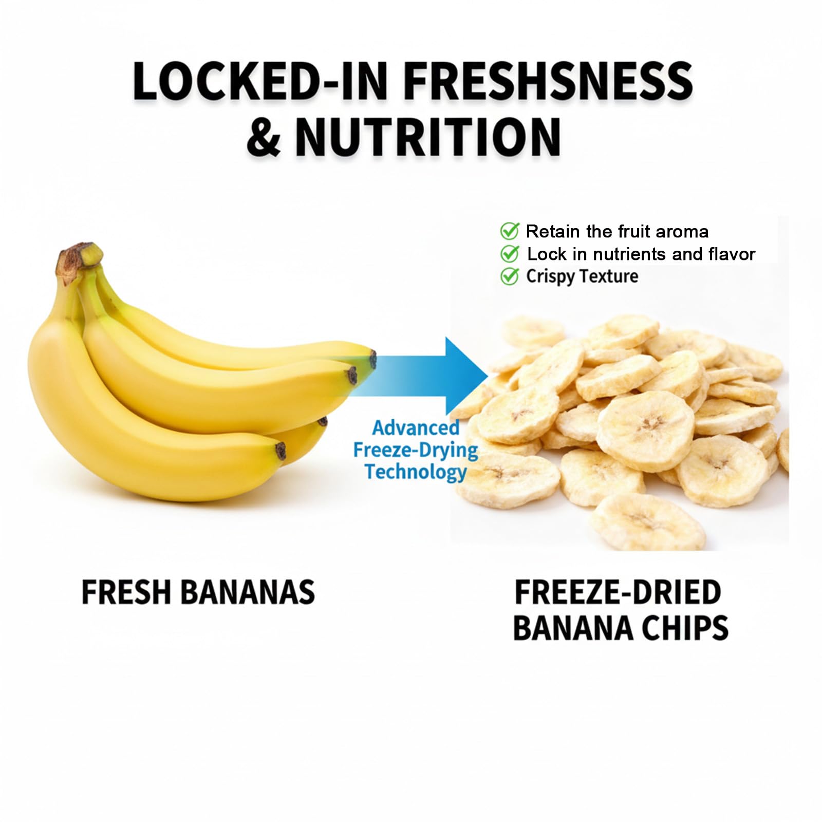 Freeze-Dried Banana Slices, 8.81 Oz | Crispy,Freeze-Dried Fruit Snack | Resealable Jar for Pantry Storage | Great for Travel, Hiking, Camping