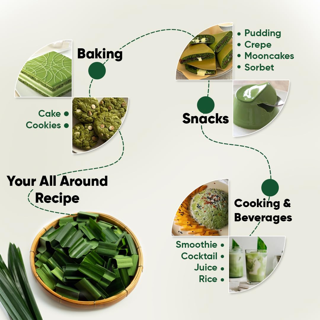 Pandan Leaf Extract Liquid 35oz, No Artificial Additives or Preservatives, Natural Flavor & Color for Cooking, Bakery, Beverages (Pandan)