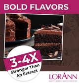 LorAnn Oils Super Strength Flavoring - Used For Candy Making, Flavoring, Baking, Hard Candy, & Flavor Oils - Bold, Natural Flavors 4X Stronger Than
