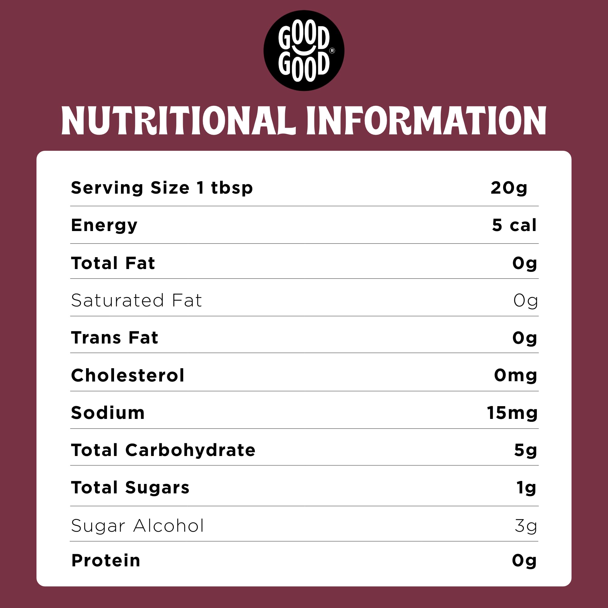 GOOD GOOD Four Fruits Jam - No Added Sugar - Low Calorie - Gluten Free and Vegan - Diabetic and Keto Friendly - 12oz / 330g (Pack of 1)