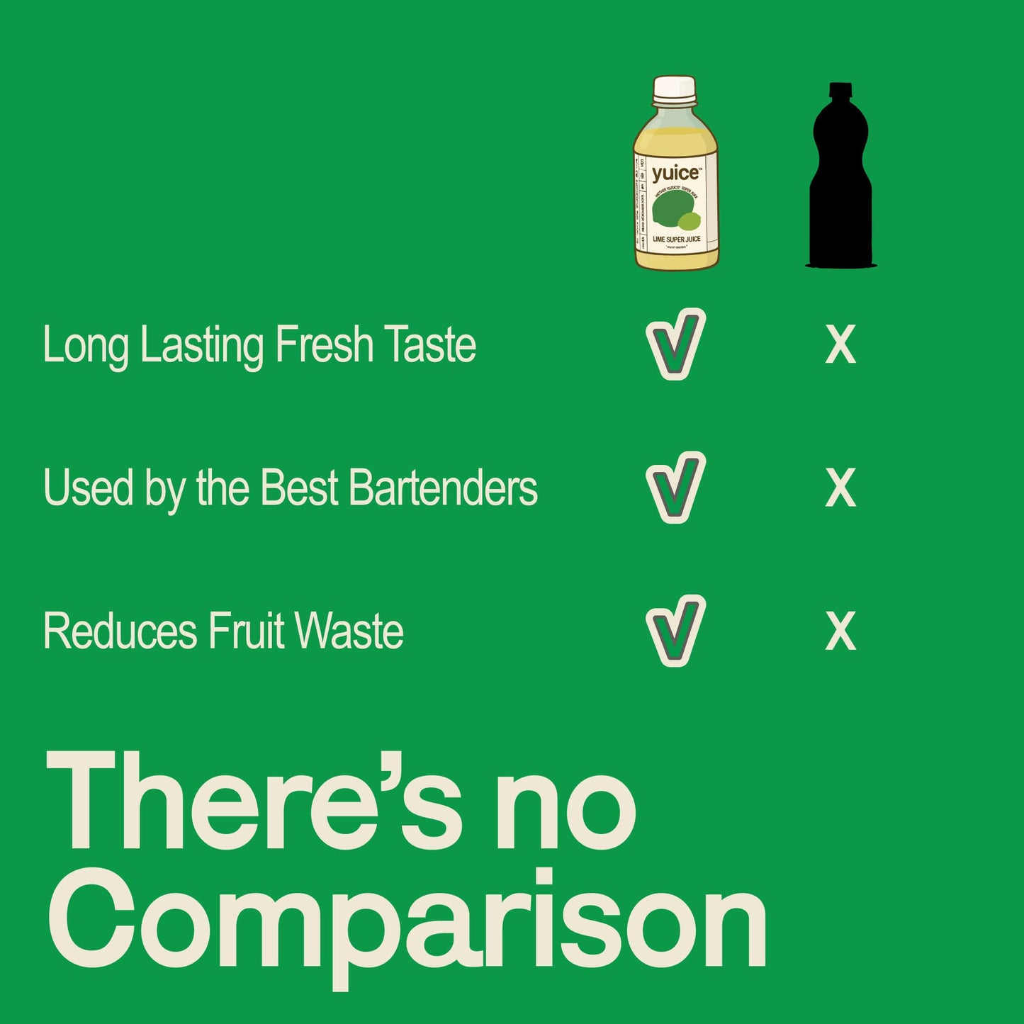 Lime Super Juice for Cocktails - yuice™ by YUZUCO, Fresh-Tasting Bottled Lime Juice, 13 oz (1 Bottle), For Bars, Cocktails, Vinaigrettes & Marinades