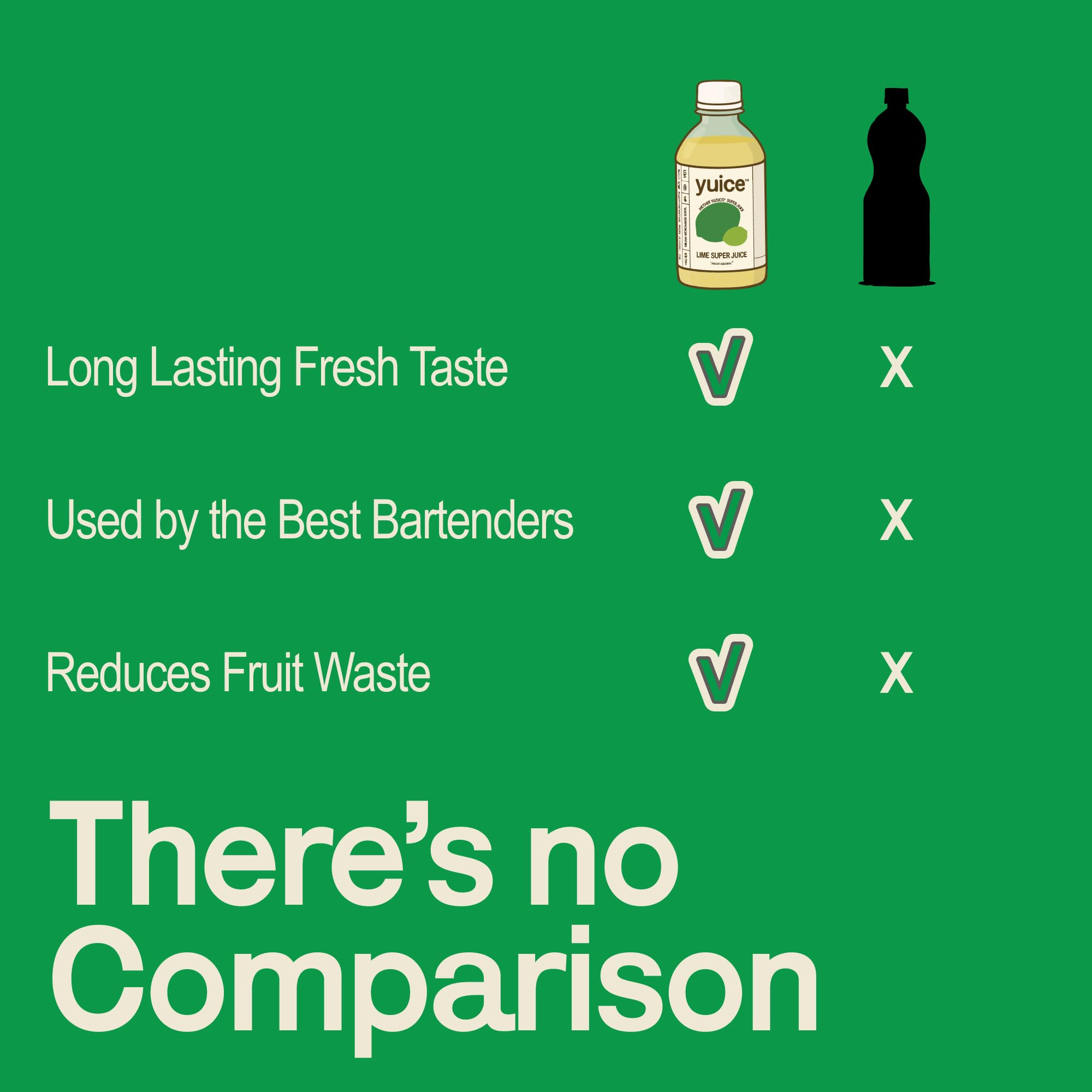 Lime Super Juice for Cocktails - yuice™ by YUZUCO, Fresh-Tasting Bottled Lime Juice, 13 oz (1 Bottle), For Bars, Cocktails, Vinaigrettes & Marinades