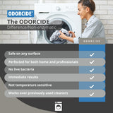 Odorcide - 1 Gallon Concentrated Laundry Odor Eliminator for Strong Odor, All Laundry Uses - Safe, Non-Enzymatic Odor Neutralizer - Laundry Odor