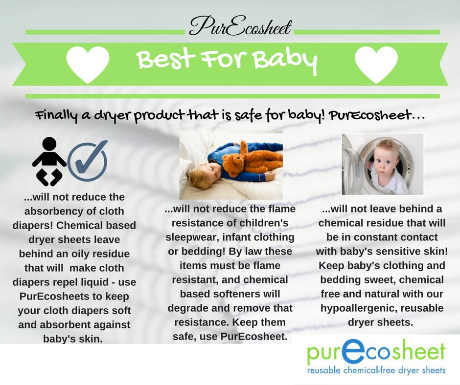 Purecosheet - Reusable Dryer Sheets | Cost effective (500+ loads), Chemical Free & Vegan Dryer Sheet | Safe For Infants & Allergy/Eczema Sufferers |