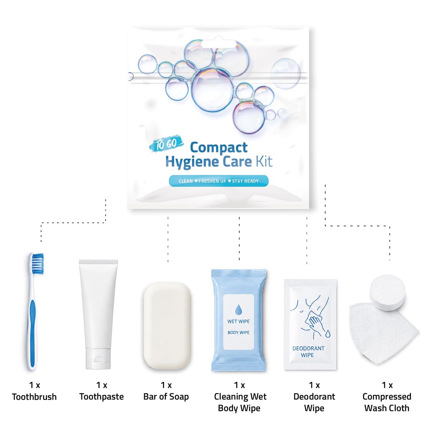 Portable Laundry Kit - Travel Clothes Cleaning Essentials with Liquid Detergent, Stain Remover Wipe, Dryer Sheet & Laundry Bag - Bulk Supply