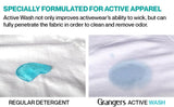Grangers Active Wash Performance Sports Detergent for Activewear Clothing, 33.8 oz