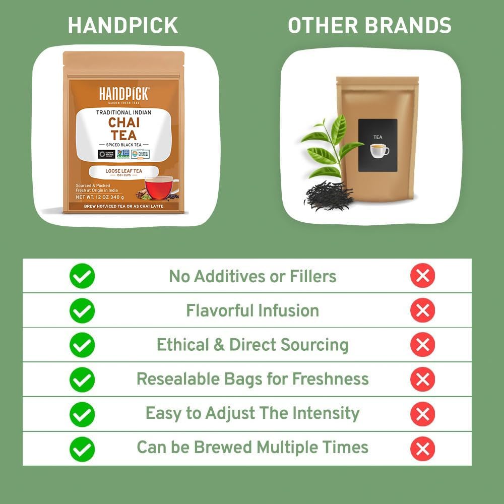 HANDPICK, Premium Chai Tea Loose Leaf (340g/12oz) | Blend Of Black Tea - Masala Chai Tea With Cinnamon, Cardamom, Cloves & Black Pepper | Resealable