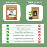 HANDPICK, Premium Chai Tea Loose Leaf (340g/12oz) | Blend Of Black Tea - Masala Chai Tea With Cinnamon, Cardamom, Cloves & Black Pepper | Resealable