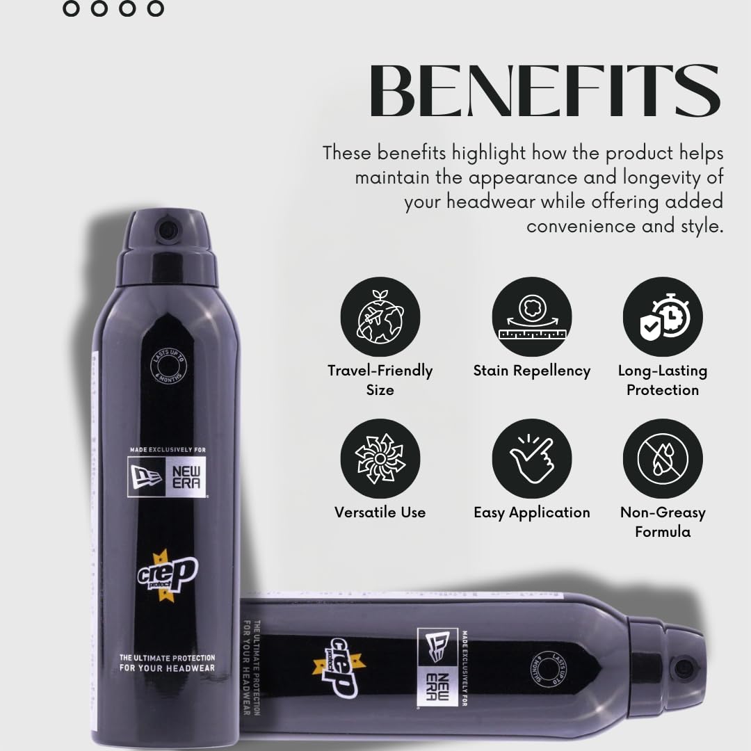 Homiegear Headwear Protection Spray - Repel Stains from Caps & Hats (200ml)