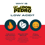 Cafe Don Pedro Breakfast Blend Low-Acid Coffee, 12 oz bag, (Ground) (1)