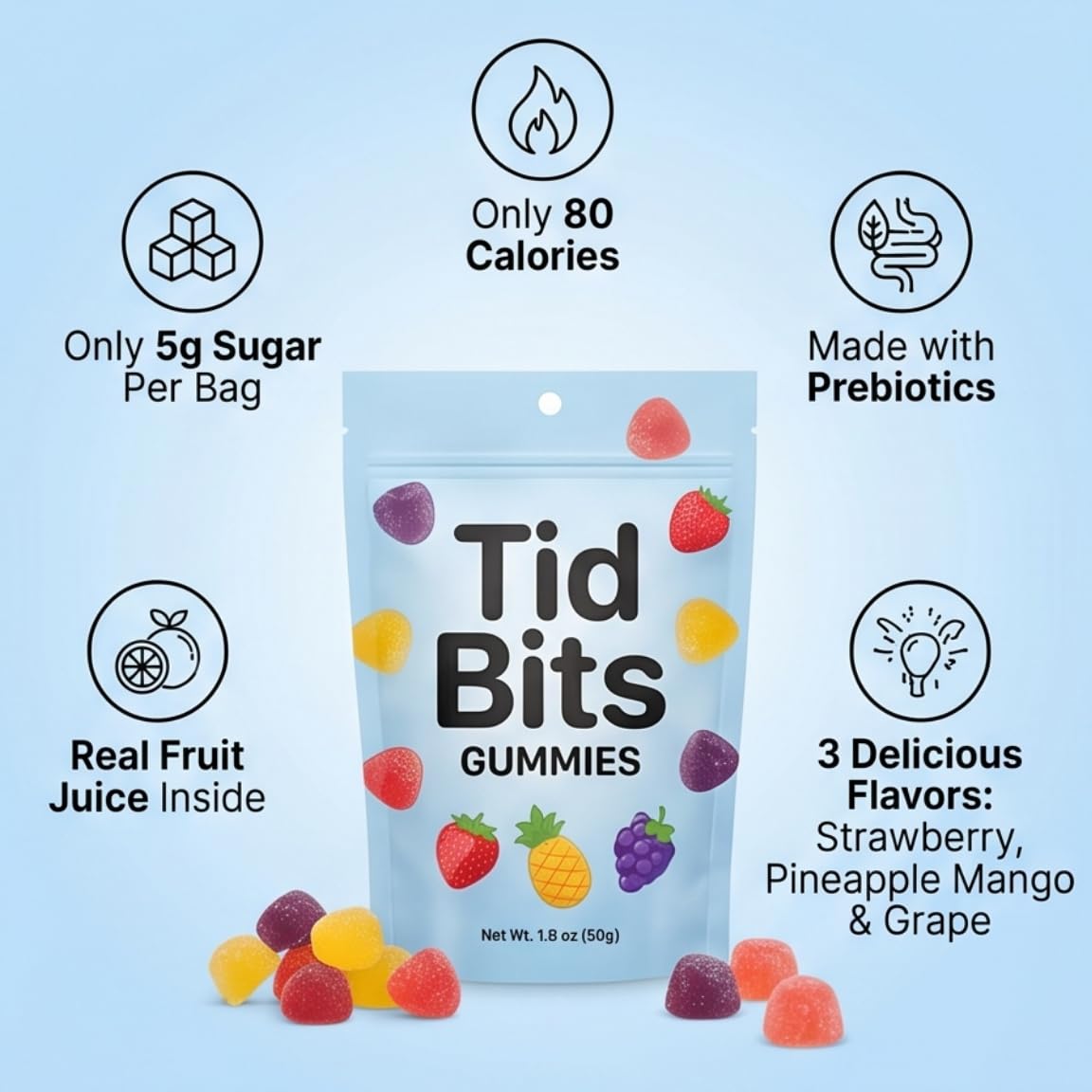 TiDBiTS Gummy Candies (1.8oz) - Swedish Candy - Gummies Fish Chews - Mini Swedish Bulk Inspired Fish Candy Snack